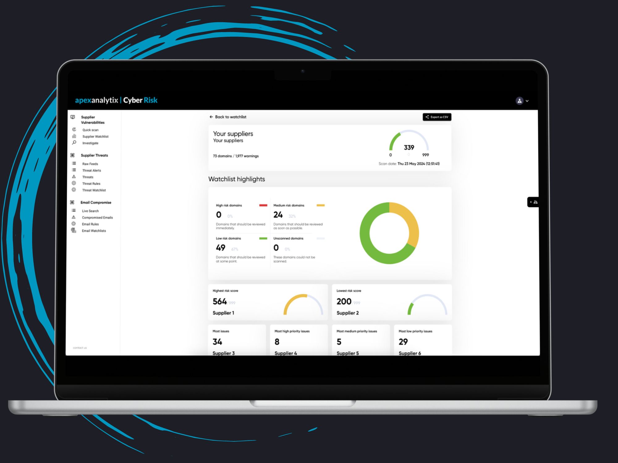 A graphic demonstrating the standalone apexanalytix | Cyber Risk platform on a laptop